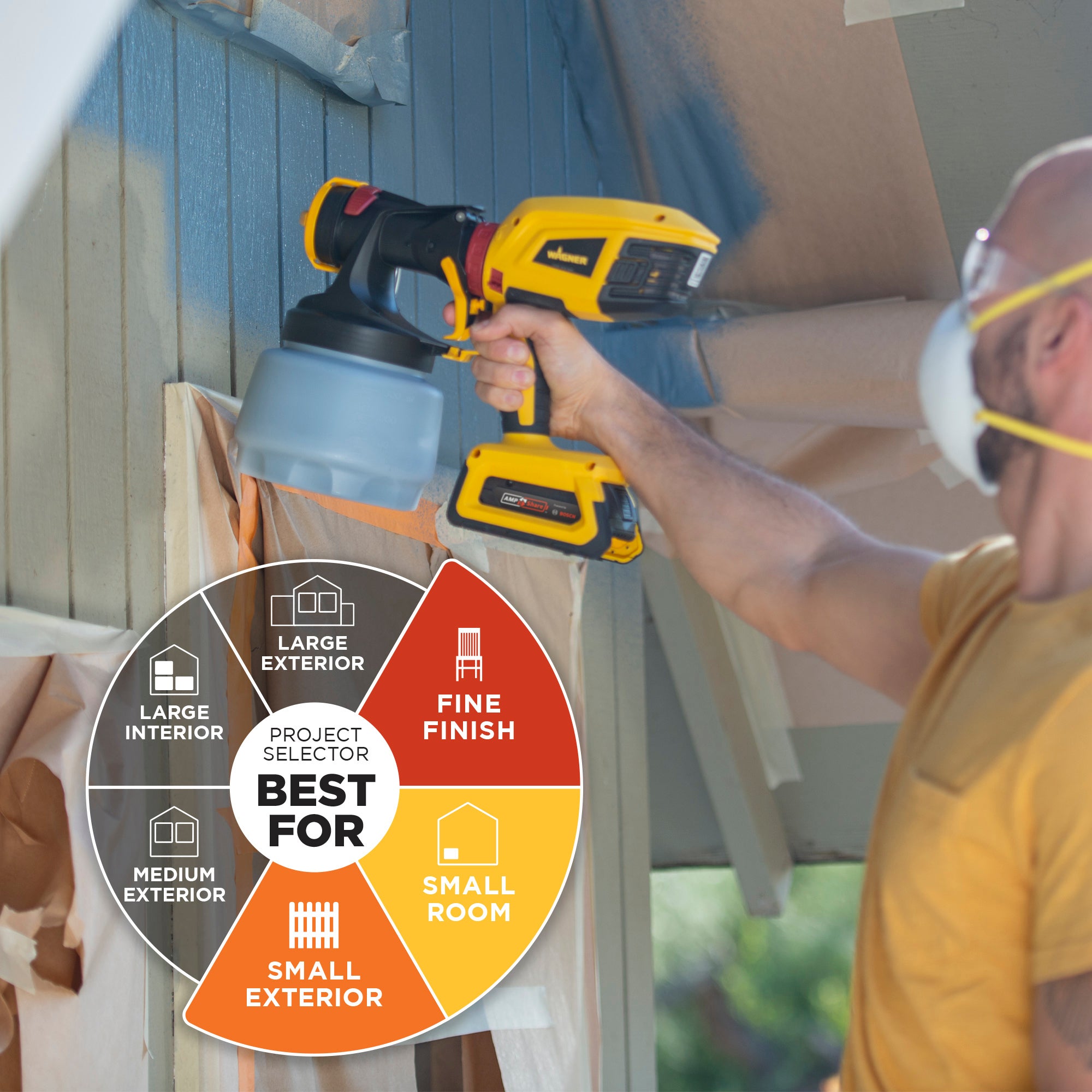 FLEXiO 3550 18V Cordless Sprayer – Bosch Battery Image:2