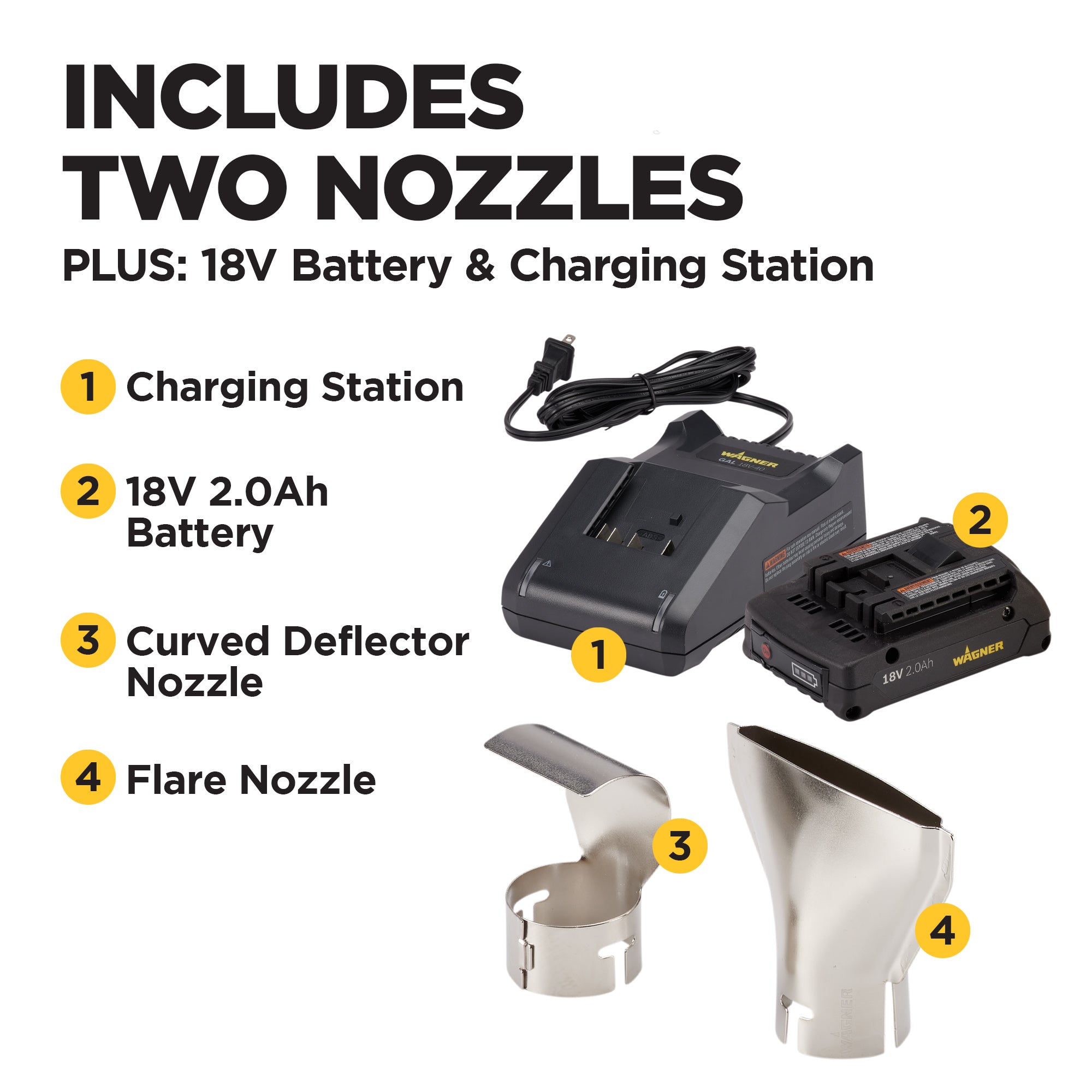 FURNO 550 18V Cordless Heat Gun w/ 1 Battery Image:3