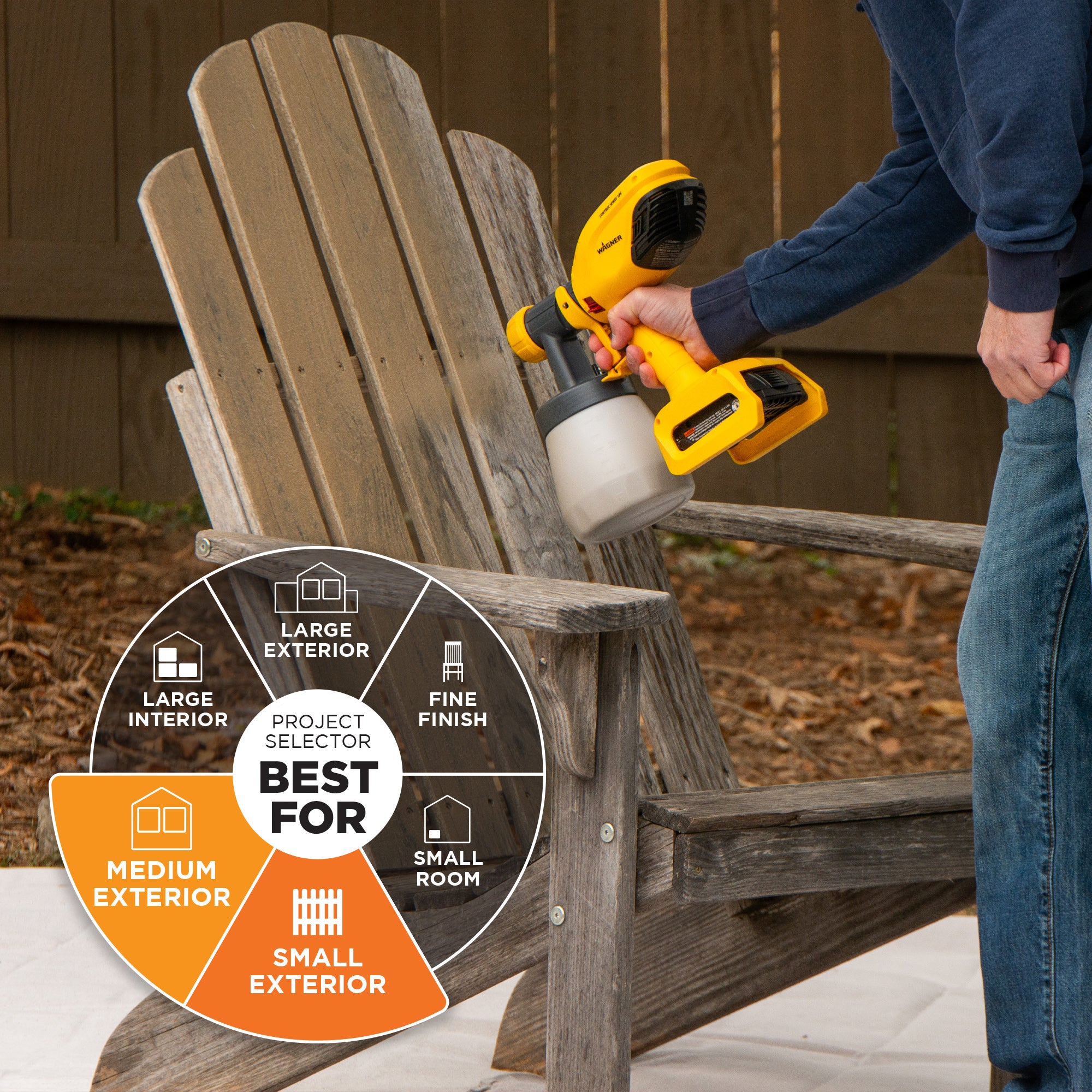 Control Spray 18V – Tool Only Image:2