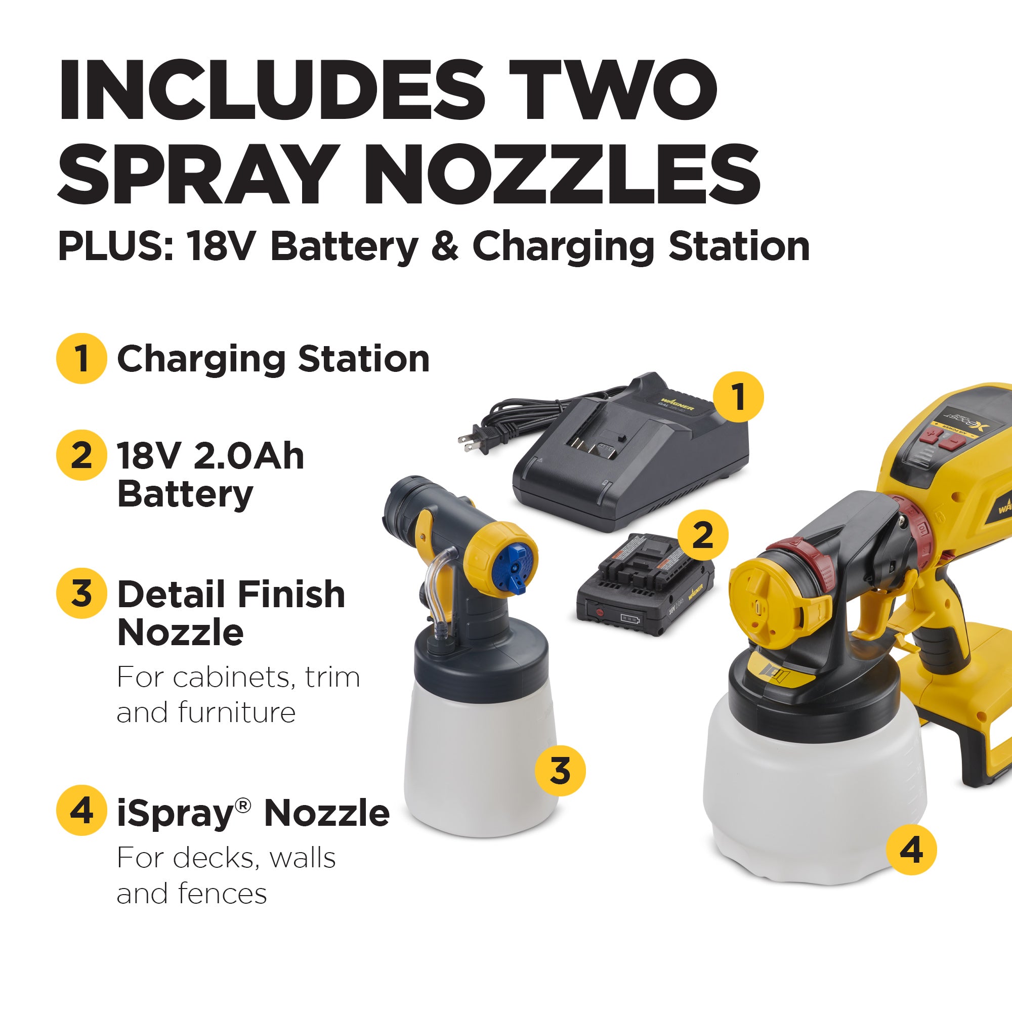 FLEXiO 3550 Cordless Sprayer Image:3