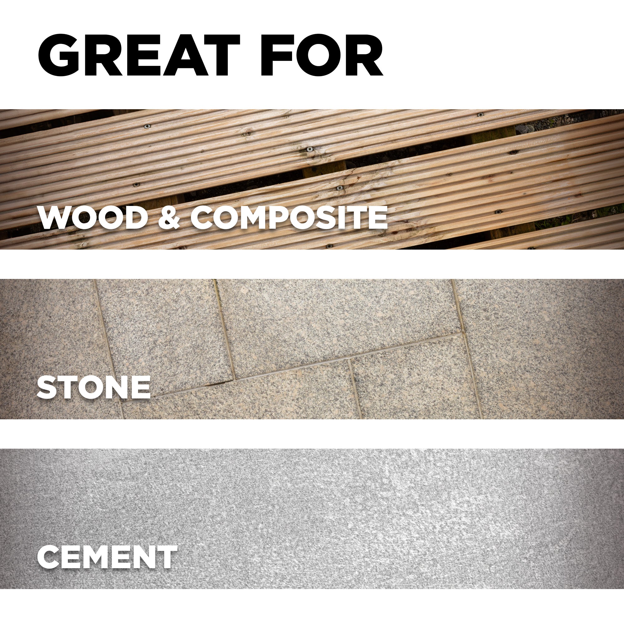 Levaro Powerbrush 18V Cordless (Stone & Patio) Outdoor Cleaner Image:5