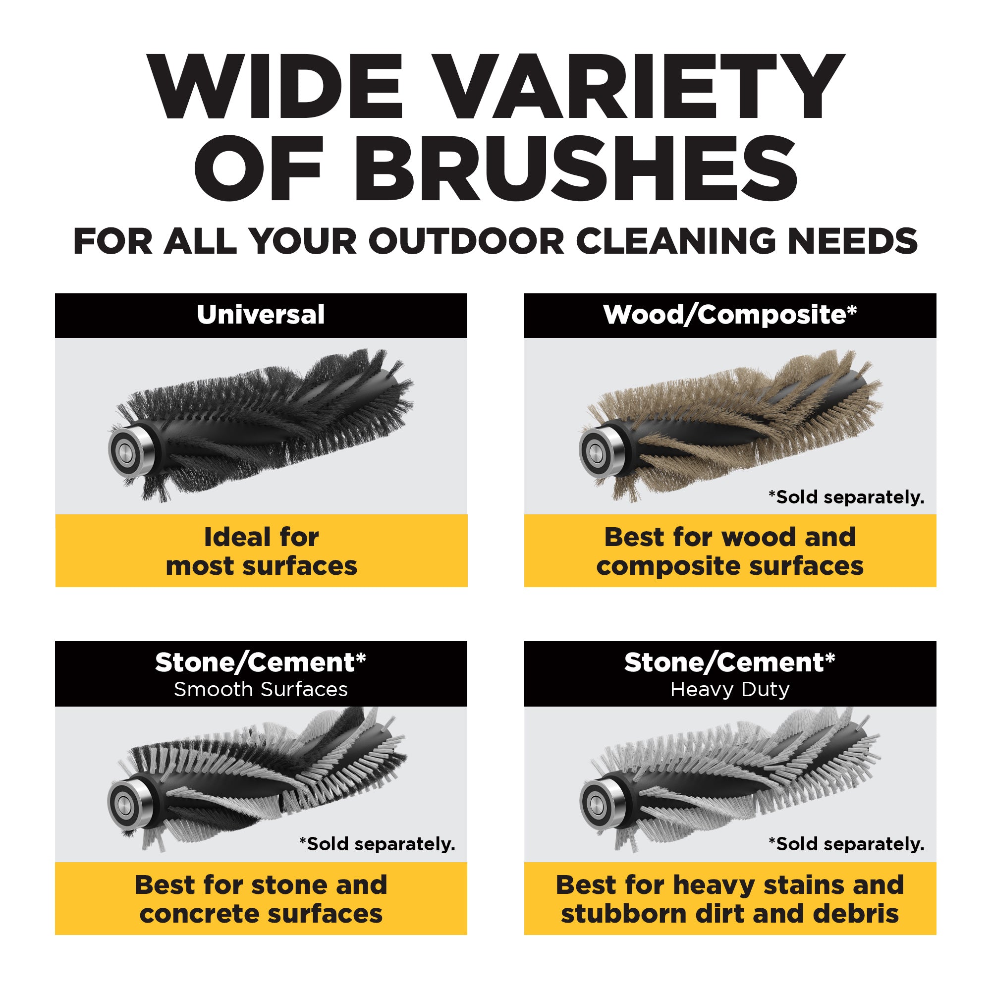 Levaro Powerbrush 18V Cordless (Stone & Patio) Outdoor Cleaner Image:8