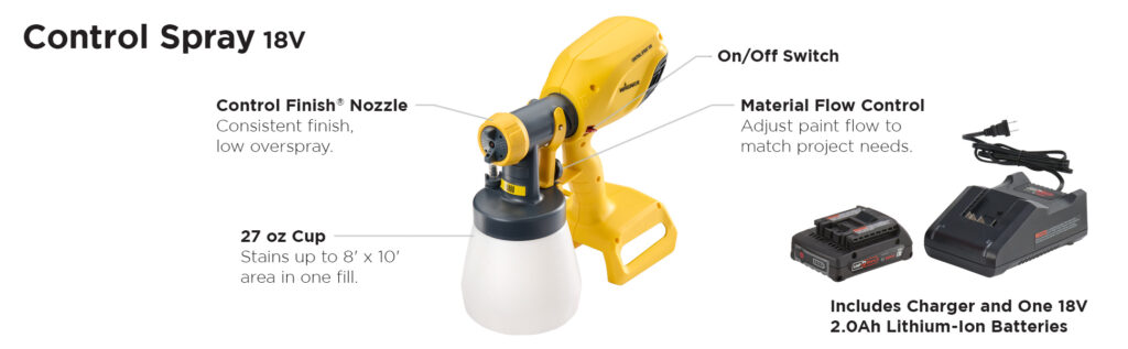 W CS18V 1 walkaround bosch